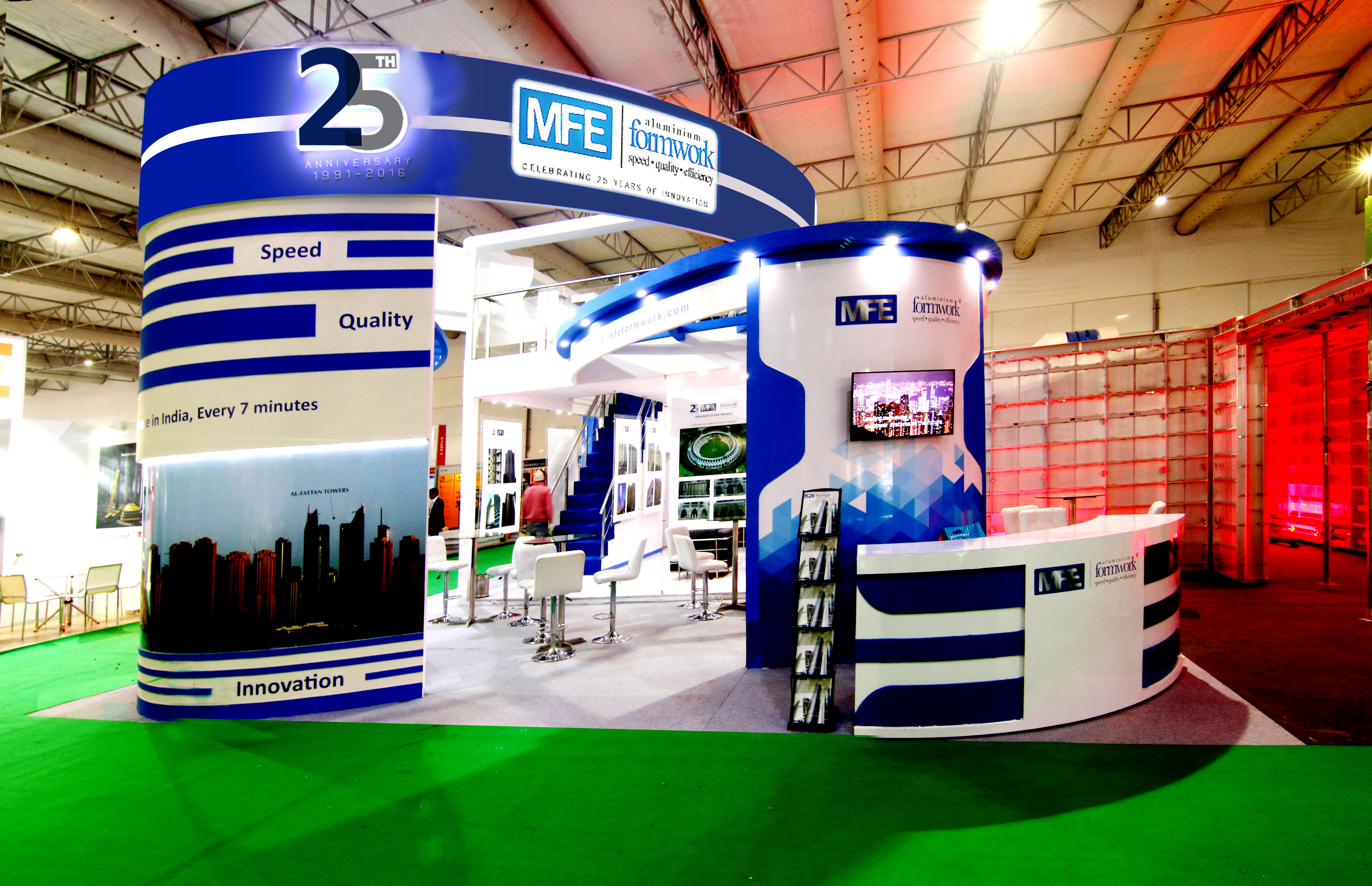 MFE 158 SQM - BC India 2016